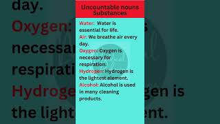 Uncountable nouns in English Grammar  Basic English Grammar shorts [upl. by Solracnauj581]