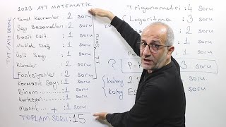 Ayt Matematik 15 Net Nasıl Yapılır  20 25 30 [upl. by Nawuj293]