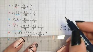 Como convertir un número decimal o periódico en fracción [upl. by Radu681]