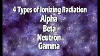 4 Types of Ionizing Radiation [upl. by Aseefan]