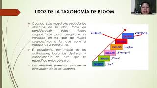 TAXONOMIA DE BLOOM [upl. by Olenka123]