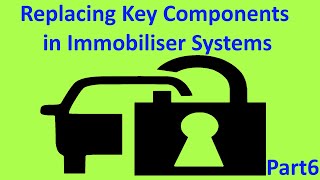 Replacing Decoders Injection Systems and Column Locks [upl. by Neerihs]