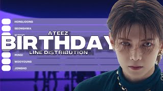 ATEEZ  Birthday Line Distribution Color Coded [upl. by Aldon101]