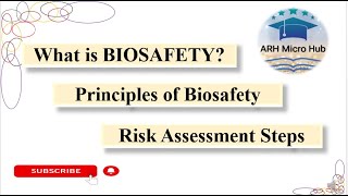 What is BIOSAFETYPrinciples of BiosafetyRisk Assessment StepsARHMicroHubmicrobiologylecture [upl. by Aicetel]