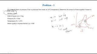 Lecture 32 Simple Problem on Steam quality Dryness fraction using steam table [upl. by Naimed438]