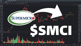 SMCI Stock Forecast Whats next  SMCI stock price prediction [upl. by Emelita]