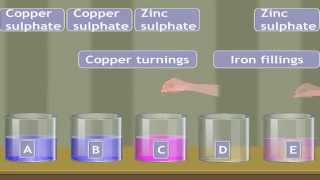 Science Chemistry  Metals and Nonmetals Chemical Properties [upl. by Hillery487]