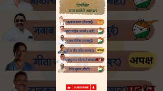 डिपॉझिट जप्त झालेले आमदार 2024maharashtrapoliticsmaharashtraelection2024vidhansbhashortviralgk [upl. by Ludeman]