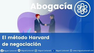 El método Harvard de negociación [upl. by Labaw540]