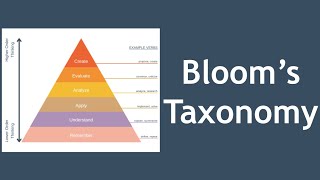 Blooms Taxonomy Explained with Example [upl. by Earlie]