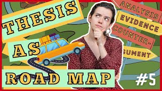 Plan Your Essay  Thesis as ROAD MAP [upl. by Concordia639]