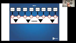 Tips and tricks to improve your wireless mics and IEMs [upl. by Servais]