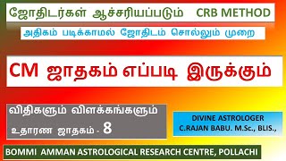 முதலமைச்சர் ஜாதகம்  விதிகளும் விளக்கங்களும்  8 By Divine Astrologer CRajan Babu MSc BLIS [upl. by Lowney]