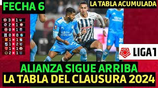 TABLA DE POSICIONES TORNEO CLAUSURA LIGA 1 2024 FECHA 6 Y TABLA ACUMULADA  TABLA LIGA 1 CLAUSURA [upl. by Gustave766]