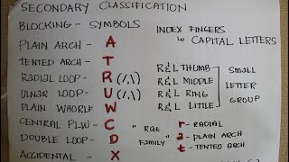 SECONDARY CLASIFICATIONFINGERPRINT CLASSIFICATION FORMULA PERSONAL IDENTIFICATION [upl. by Coad]