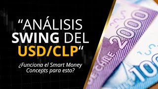 ¿Qué ocurre con el Peso Chileno  HinojosaTrading [upl. by Ferdinande]