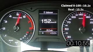 Audi Q2 30TFSI 10 TSI 116HP Aceleration amp Top Speed [upl. by Yemar]