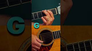 G Major Chord for Beginners  Country Guitar Basics 1 [upl. by Anselmo95]