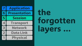 OSI Model Layer 5 6 and 7  Session Presentation amp Application Layers  what they actually do [upl. by Arber178]