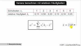 Varianz berechnen mit relativen Häufigkeiten [upl. by Alyahsat]