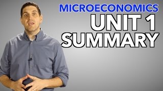 Micro Unit 1 Summary Basic Economic Concepts Old Version [upl. by Alaj]