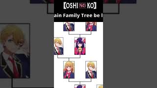 oshi no ko family tree be like [upl. by Afesoj]