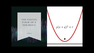 Completing the Square Method Used to Write a Quadratic Equation in Vertex Form axb2 c [upl. by Erodisi]