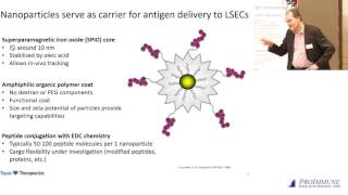 Timm Jessen Generating antigenspecific immune tolerance using peptideloaded nanoparticles [upl. by Jehoash]