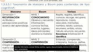 091124 TAXONOMÍAS [upl. by Robbie144]