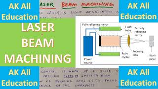 LASER Beam Machining in Hindi [upl. by Aileon]