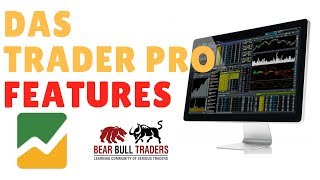 Premarket Gapper Scanner in DAS Trader Pro DayTrading [upl. by Inajar]