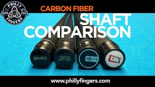 Carbon Fiber Shaft Deflection test with Jflowers Predator Cuetec [upl. by Nic]