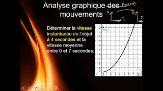 Physique 504  Les mouvements Analyse graphique de mouvements [upl. by Brine]