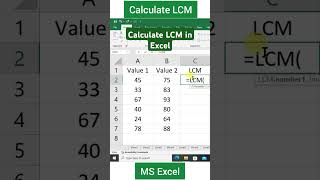 How to Calculate LCM in MS Excel  How to Find LCM in Excel  Least Common Multiple [upl. by Urbai269]