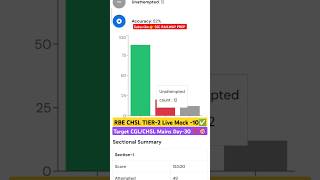 RBE Live Mock 3031 Oct✅  CHSL TIER2 🎯 ssc shorts [upl. by Leahcimrej]