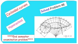 Hypocycloid [upl. by Bethany]