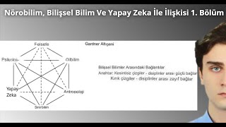 Nörobilim Bilişsel Bilim ve Yapay Zeka İle İlişkisi 1 Bölüm [upl. by Remled]