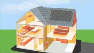 Introduction to Solar Photovoltaics [upl. by Merth]