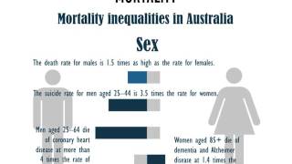 Measures of epidemiology Mortality [upl. by Bettencourt784]