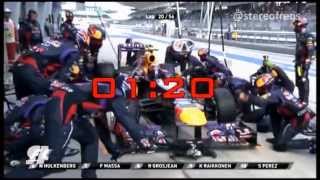 Red Bull Racing afina los PitStop y ya es el más rápido cambiando neumáticos [upl. by Marijo]