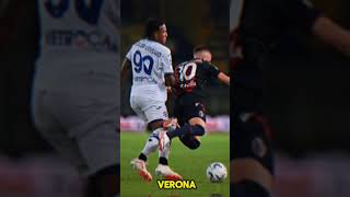 Tactical Breakdown Cagliari vs Hellas Verona in Serie A [upl. by Inama]