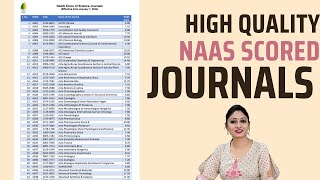 NAAS Scored Journal List Valuable Insights and Recommendations for Researchers  in English [upl. by Hsiekal]