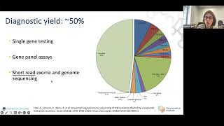 Exploring the application of pangenome reference graphs to rare disease diagnosis by Melissa Nel [upl. by Anirrehs741]