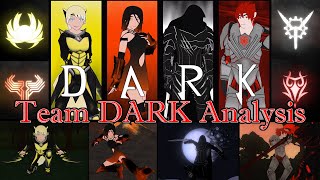 Team DARK Breakdown amp Analysis RWBY Fanmade Character Analysis [upl. by Ettenan]