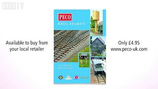 NEW Your Product and Modelling Guide from PECO [upl. by Avek]