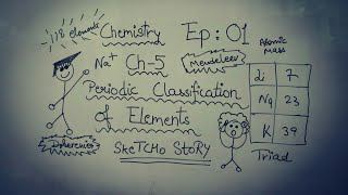 Periodic classification of Elements ep01 Science NCERT Ch5 full explanation SkeTCHo StoRY CLASS 10 [upl. by Layol]