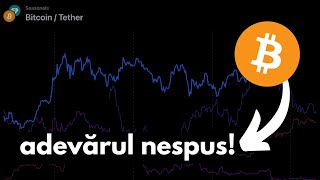 CÂT MAI SCADE BITCOIN ADEVĂRUL NESPUS [upl. by Ahsener]