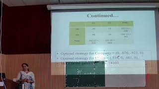 Decision Modelling and Optimization by Dr Amrina Kausar MBAFT6202 [upl. by Damek]