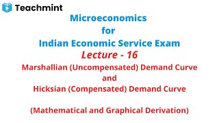 Marshallian Uncompensated Demand Curve and Hicksian Compensated Demand Curve [upl. by Isak]