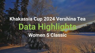 Vershina Tea Khakassia Cup 2024  Women 5 km Classic  Data Highlights [upl. by Merton8]